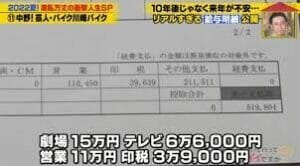 バイク川崎バイクの年収